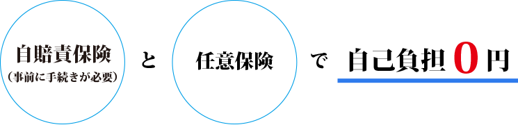 自賠責保険（事前に手続きが必要）と任意保険で自己負担0円