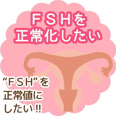 FSH 正常化